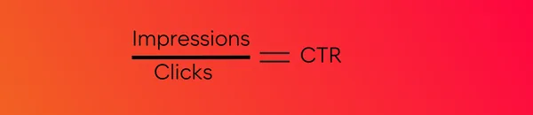 Card showing the click through formula: impressions divided by clicks