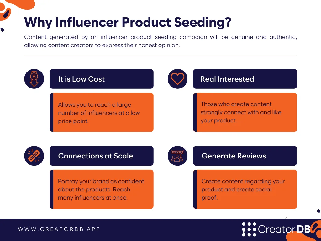 Infographic condensing the content under the header What are the benefits of influencer product seeding?