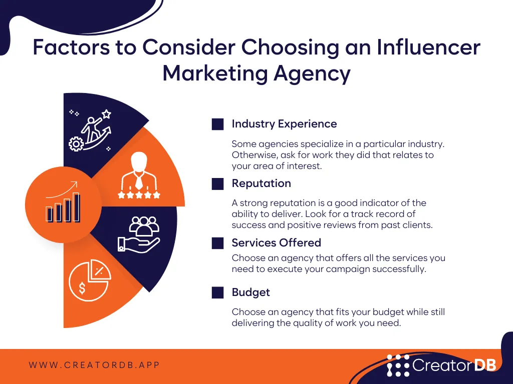 Infographic summarizing the text under the heading How to choose an influencer marketing agency