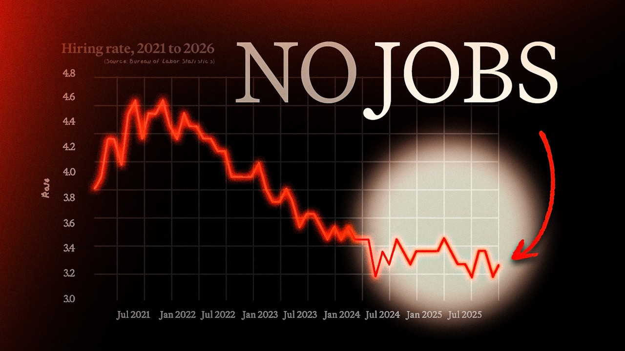 Max Fisher: America's job market is collapsing