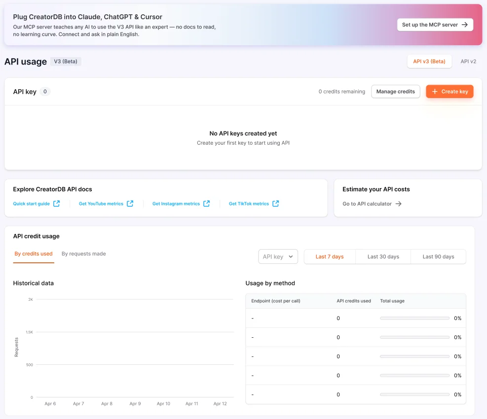API 3.0 dashboard with key management, docs, cost estimates, and credit usage