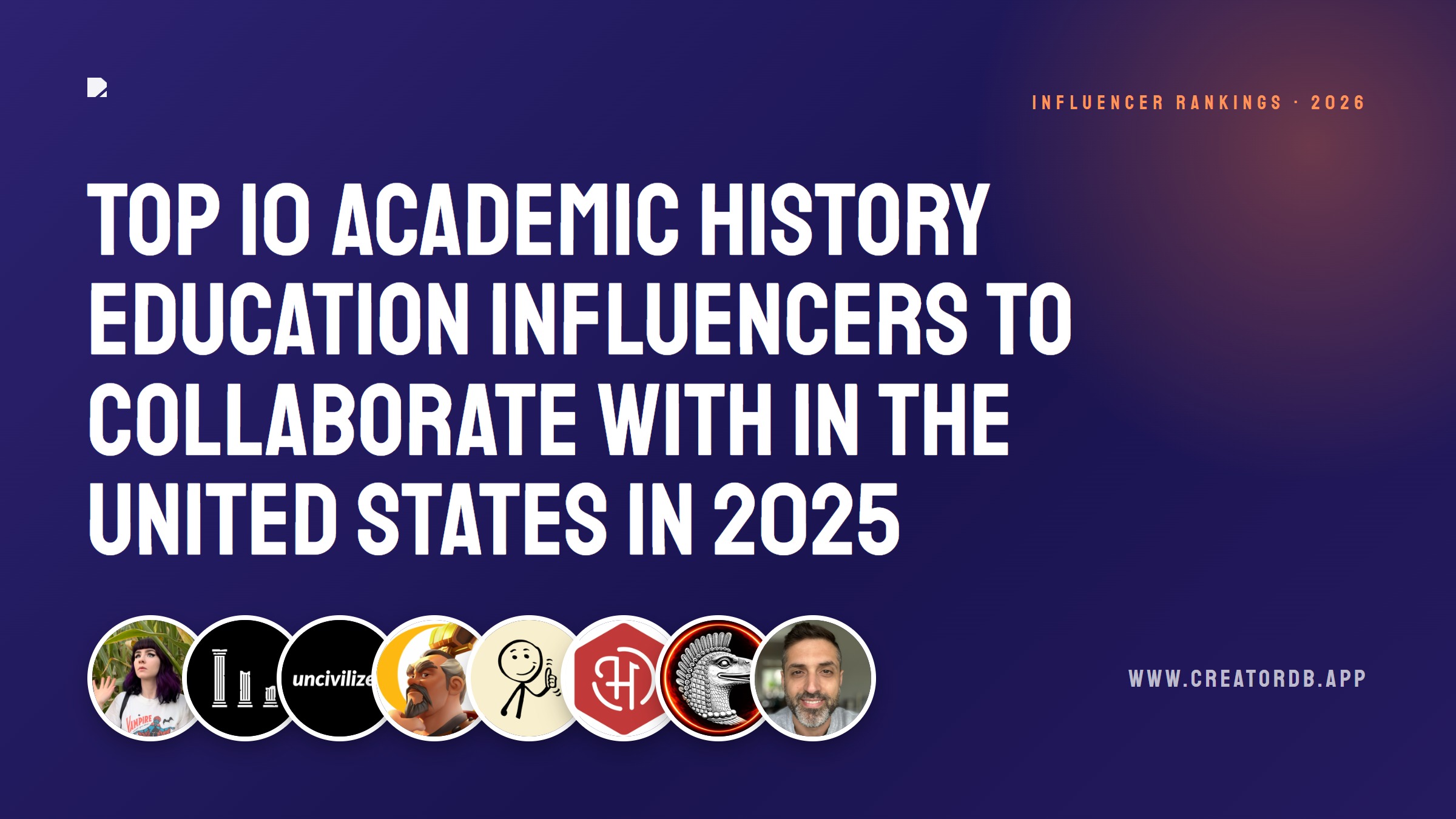 Top 10 Academic History Education Influencers to Collaborate with in the United States in 2025