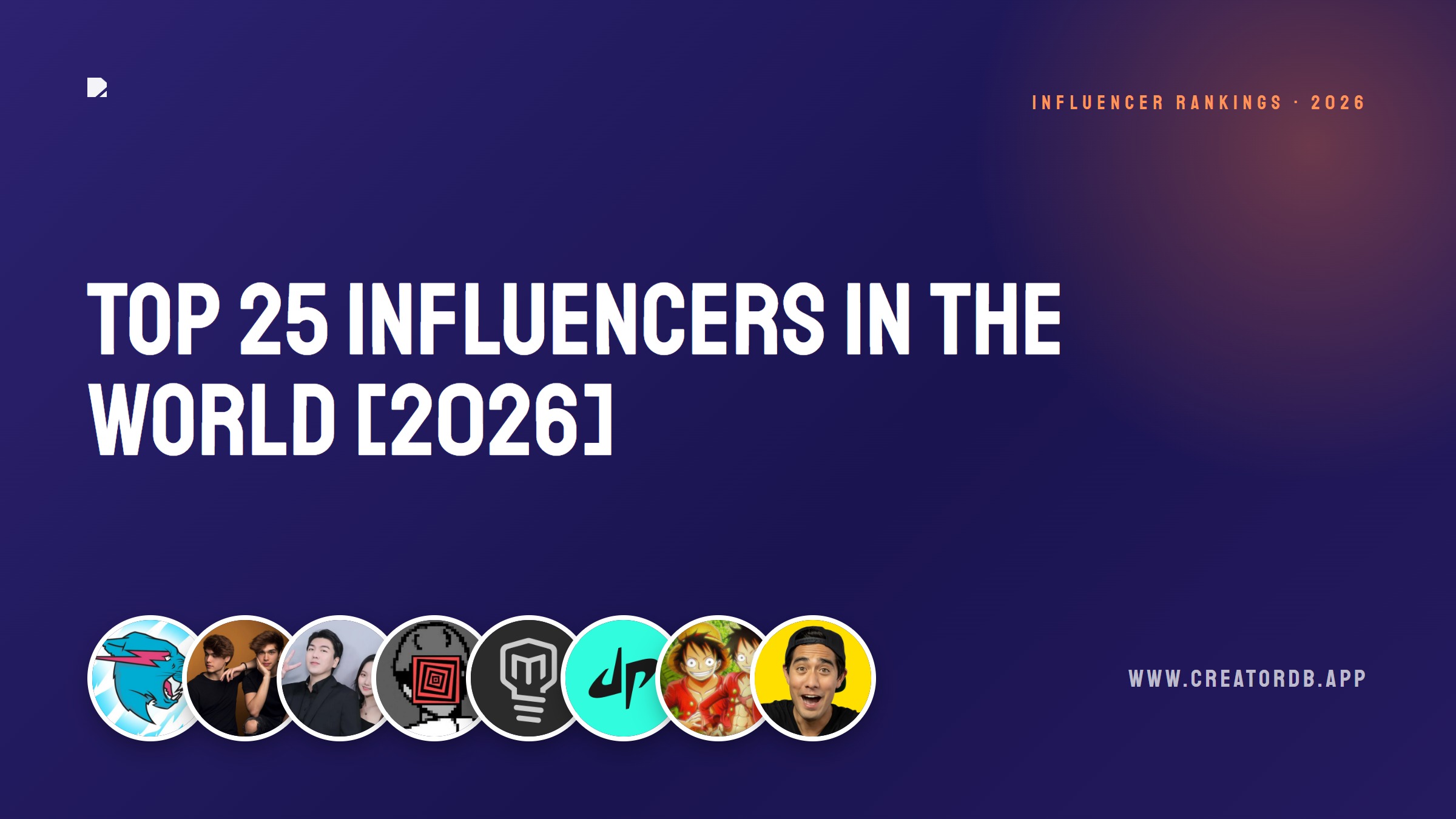 Top 25 Influencers in the World [2026]