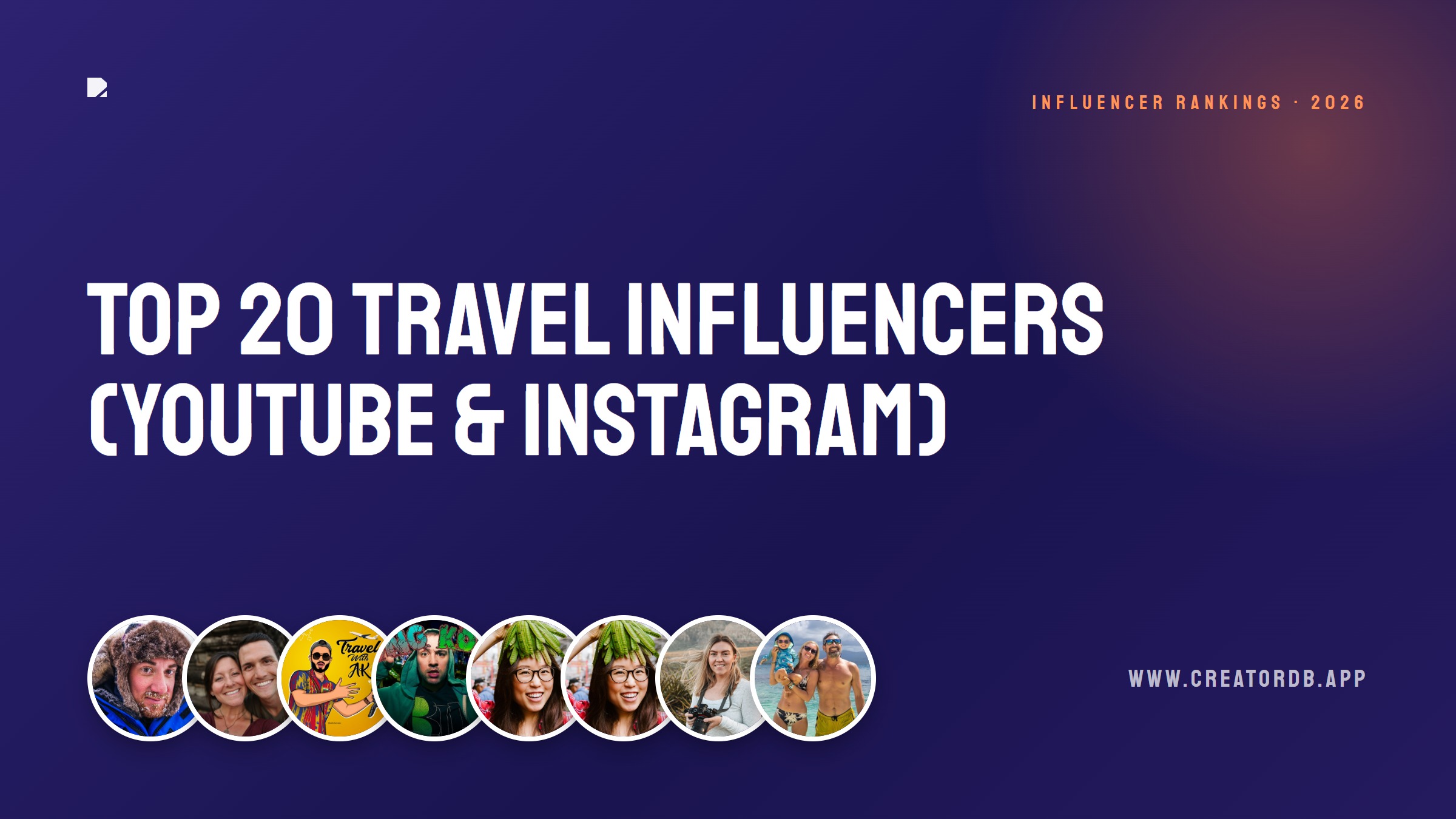 Top 20 Travel Influencers (YouTube & Instagram)