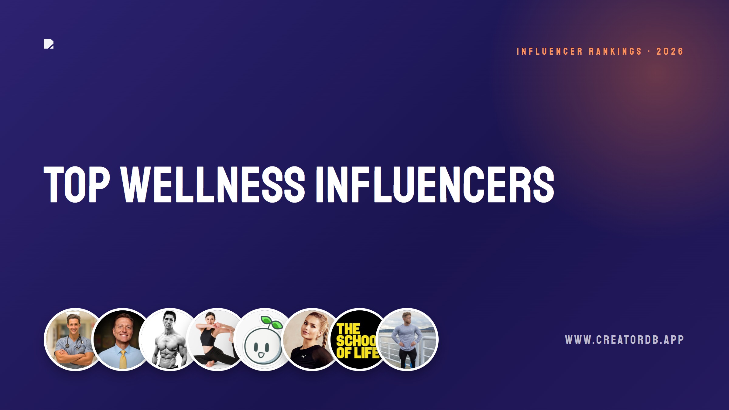 Top Wellness Influencers