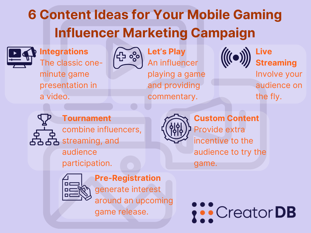 6 Content Ideas for Your Mobile Gaming Influencer Marketing Campaign  section recap