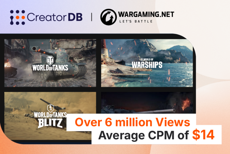 Wargaming Case Study