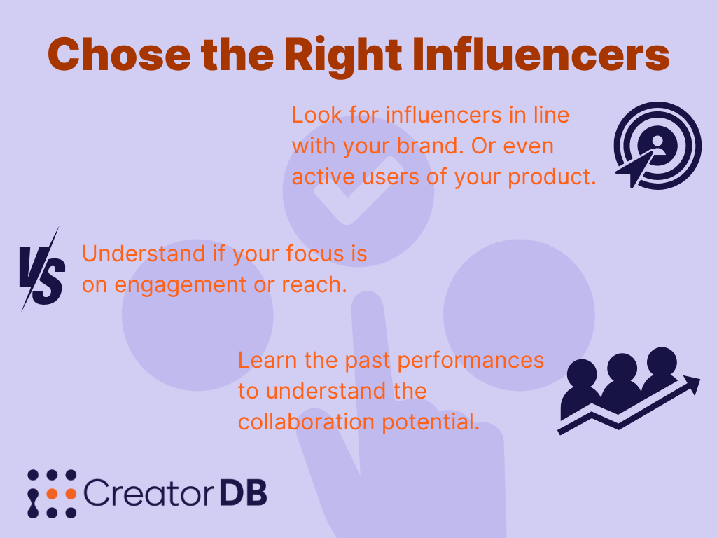 Choose the right influencer paragraph recap