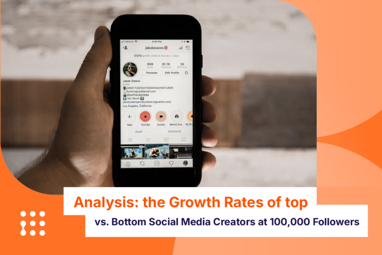 Analysis: the Growth Rates of top vs. Bottom Social Media Creators at 100,000 Followers