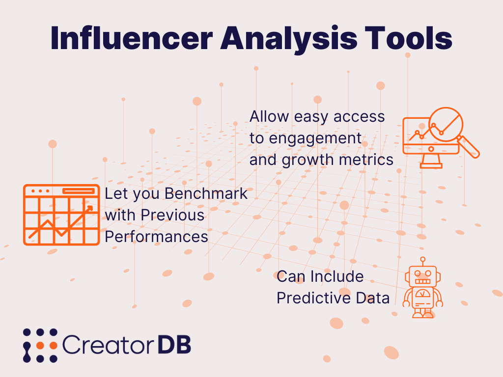 Influencer Analysis Tool Paragraph Recap