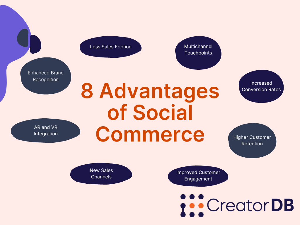 Recap of the previous section "8 advantages of social commerce"